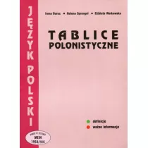 Tablice Polonistyczne