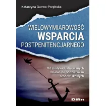 Wielowymiarowo�� wsparcia postpenitencjarnego