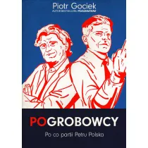 Pogrobowcypo Co Partii Petru Polska