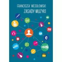 Zasady muzyki