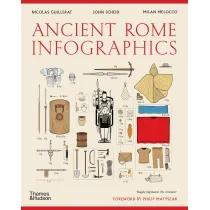 Ancient Rome. Infographics