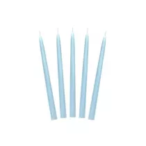 wieca stokowa matowa bkitna 24cm 10szt