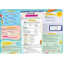 Henry Podk�adka na biurko - Odmienne cz�ci mowy