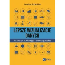 Lepsze wizualizacja danych