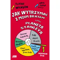 Jak wytrzyma z moim bratem czyli planeta Stanleya