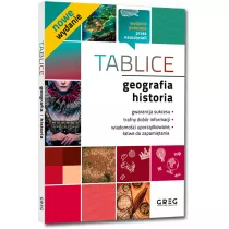 Tablice: geografia + historia