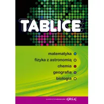 Tablice Matematyka fizyka z as