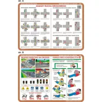 Visual System Podkadka edukacyjna. Zasady ruchu drogowego