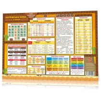 Kilimok navchalnii. Angliiska mova. 1-4 klas. Mata edukacyjna. J�zyk angielski. Klasa 1-4. Wersja ukrai�ska