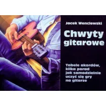 Chwyty gitarowe