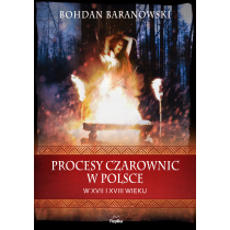 Procesy czarownic w Polsce w XVII i XVIII wieku