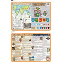 Visual System Podkadka edukacyjna. Wielkie odkrycia geograficzne