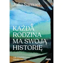 Ka�da rodzina ma swoj� histori�. Jak dziedziczymy mi�o�� i strat�