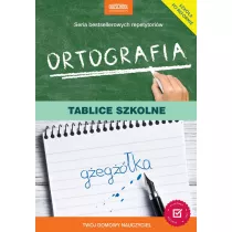 Ortografia tablice szkolne