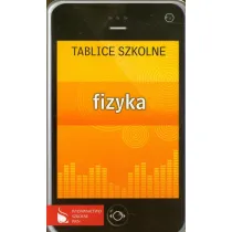 Gramatyka polska. Tablice szkolne