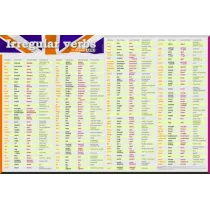 Demart Podk�adka na biurko Czasowniki nieregularne j�zyk angielski