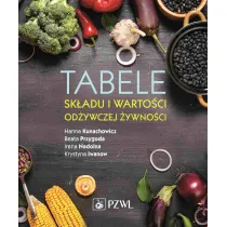 Tabele sk�adu i warto�ci od�ywczej �ywno�ci