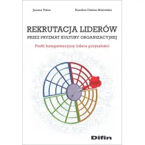 Rekrutacja lider�w przez pryzmat kultury organizacyjnej. Profil kompensacyjny lidera przysz�o�ci