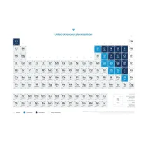 Plakat uk�ad okresowy pierwiastk�w chemicznych 42.0x59.4cm