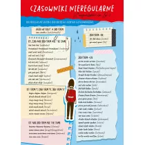 Henry Dwustronna plansza/ciga A4 Jzyk angielski czasowniki