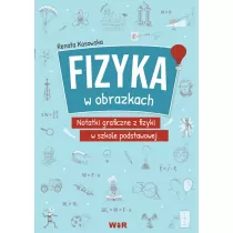 Fizyka w obrazkach. Notatki graficzne z fizyki w szkole podstawowej