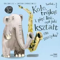 Koo, trjkt i pi linii, czyli jaki ksztat...