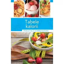 Tabele kalorii