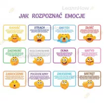 LearnHow Dekoracja edukacyjna - Jak rozpozna emocje?
