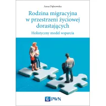 Rodzina migracyjna w przestrzeni �yciowej dorastaj�cych