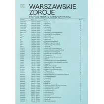 Warszawskie zdroje