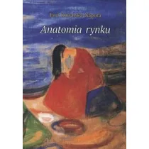 Anatomia rynku