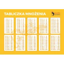 Kunke Tabliczka mno�enia elektrostatyczna 3 szt.