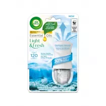 Air Wick Elektryczny odwieacz powietrza Light & Fresh z wkadem Morska Mgieka i Bkitne Mineray Komplet 19 ml