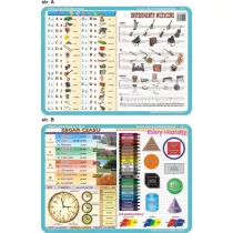 Visual System Podkadka edukacyjna. Abecado, zegar, kolory