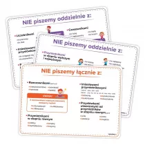 Plansz edukacyjne Pisownia NIE z czciami mowy