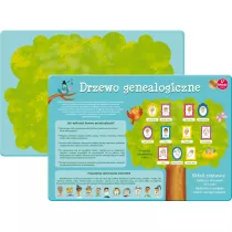 Kukuryku Drzewo genealogiczne