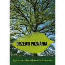 Drzewo Poznania