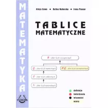 Tablice Matematyczne