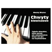 Chwyty klawiszowe
