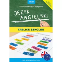 Jzyk angielski tablice szkolne