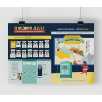 Plakat A2 - Uczniowie Jezusa 55x463 mm