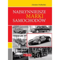 Najsynniejsze marki samochodw