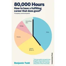 80,000 Hours