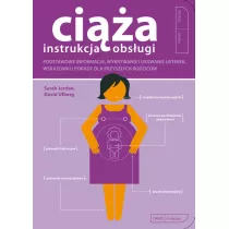 Instrukcja obsugi. Cia