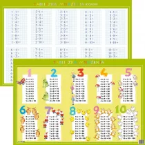 ArtGlob Podkadka edukacyjna. Tabliczka mnoenia