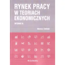 Rynek pracy w teoriach ekonomicznych