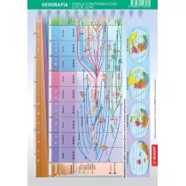 �ci�gawka Geografia - Tablica stratygraficzna - Dzieje Ziemi