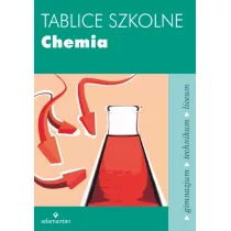 Tablice szkolne. Chemia