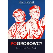 Pogrobowcypo Co Partii Petru Polska