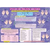 Henry Podkadka na biurko -Sposoby na tabliczk mnoenia